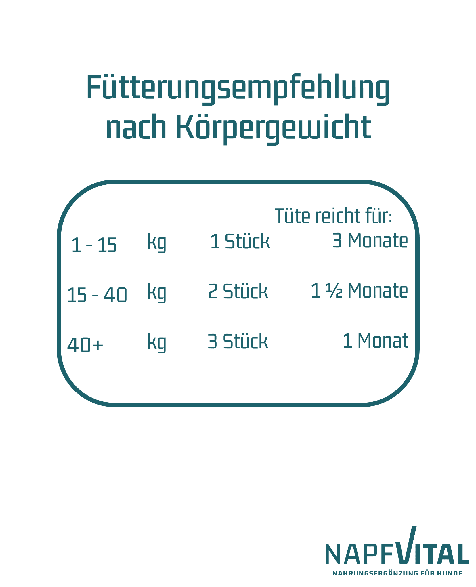 napfvital - GESUNDE ZÄHNE