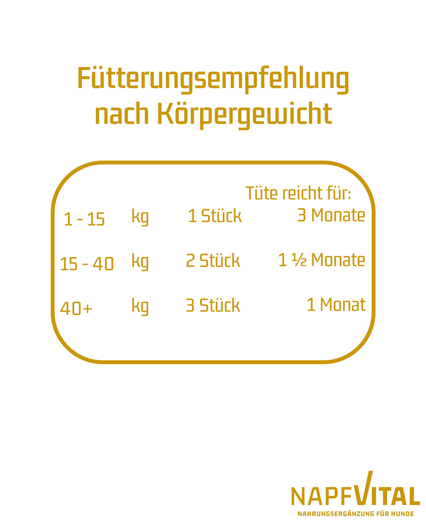 napfvital - VITAMIN BOOSTER